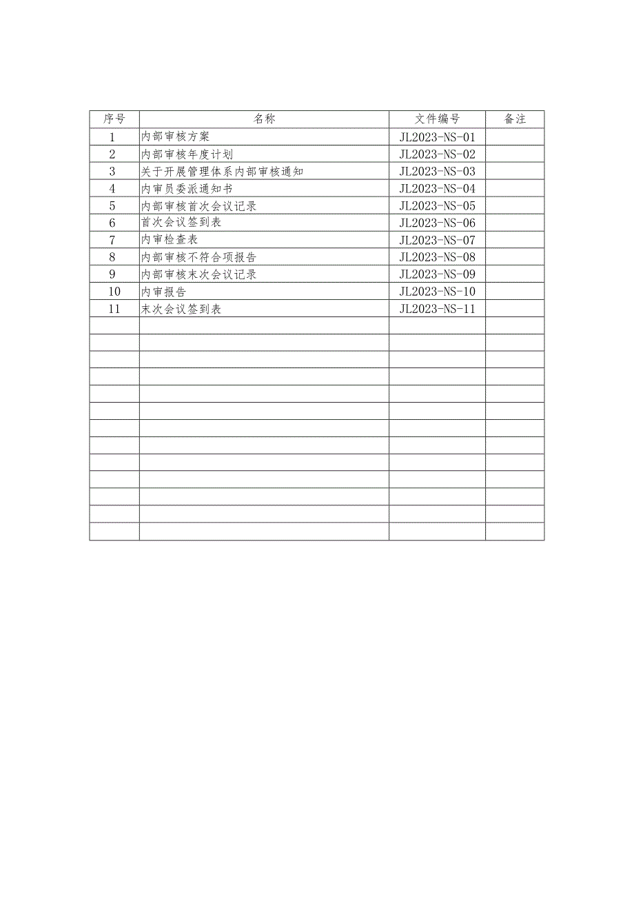 2023年度机动车检验机构内部审核资料.docx_第2页