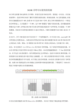 993-5G NR寻呼可以使用的资源.docx