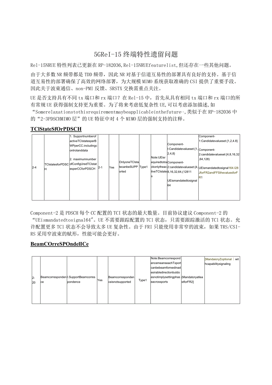 958-5G Rel-15终端特性遗留问题.docx_第1页