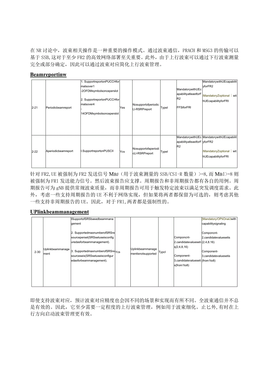 958-5G Rel-15终端特性遗留问题.docx_第2页