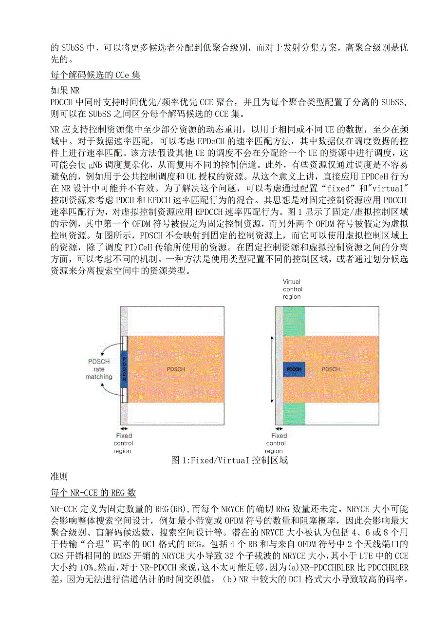 892-灵活部署的PDCCH下的search space.docx_第2页