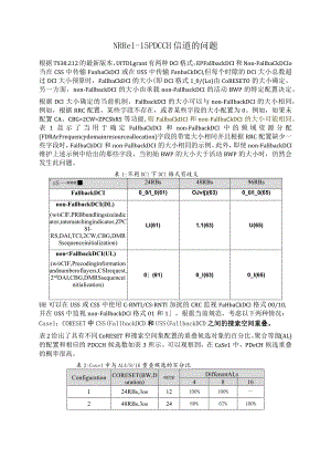 998-NR Rel-15 PDCCH信道的问题.docx