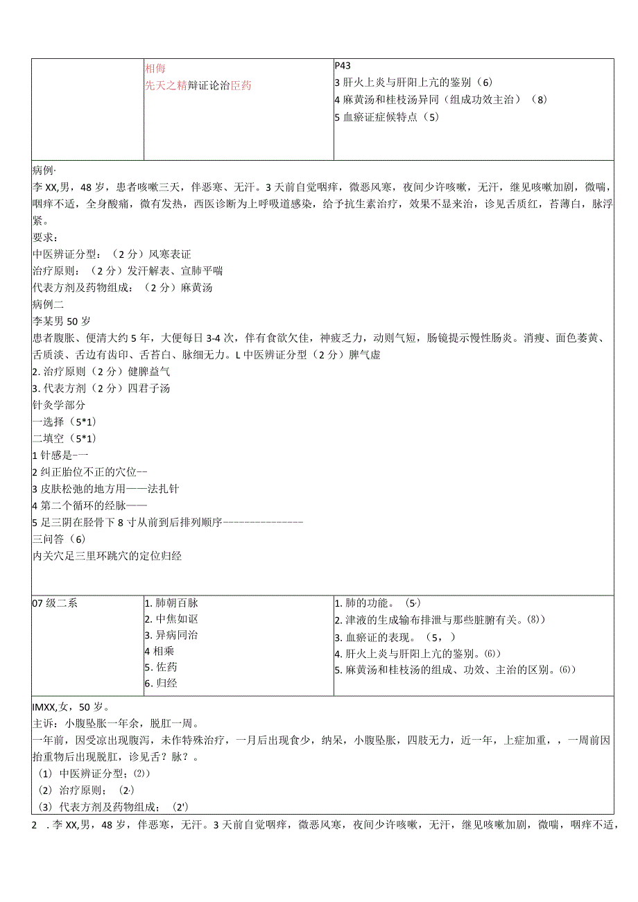 中医学资料：二系试题.docx_第2页