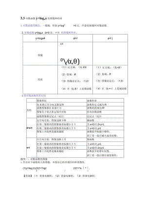 3.3对数函数y=logax的图像和性质（解析版）.docx