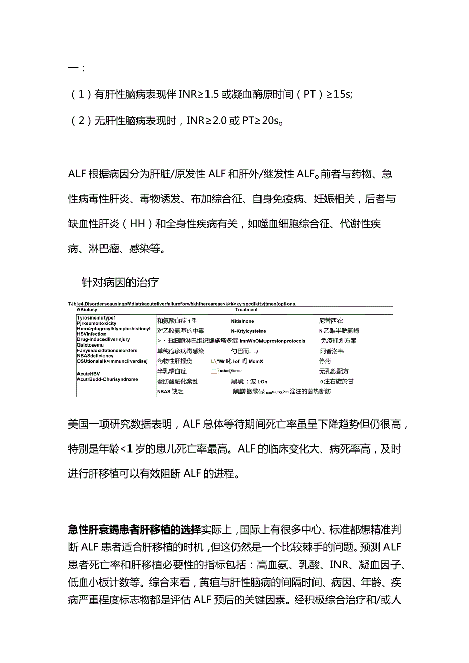 2024急性肝衰竭患者肝移植的选择.docx_第2页