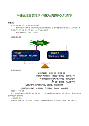 中西医结合药理学-消化系统药讲义及练习.docx