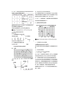 2021南通启东小升初真题卷答案.docx