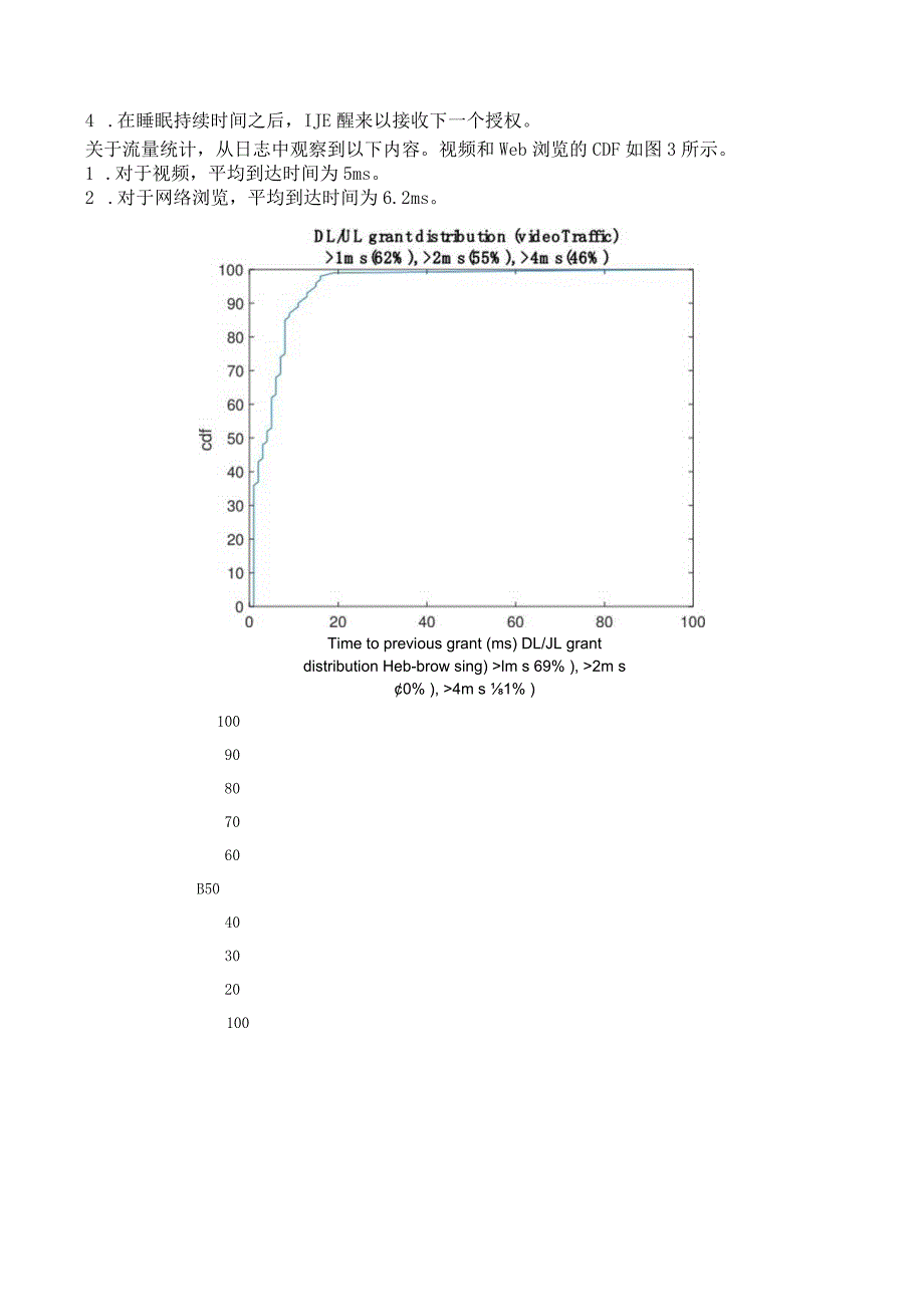 975-UE节能控制信息.docx_第3页