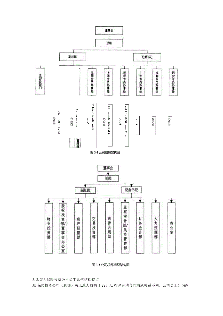 AB保险投资公司员工培训机制的优化3.2.docx_第2页