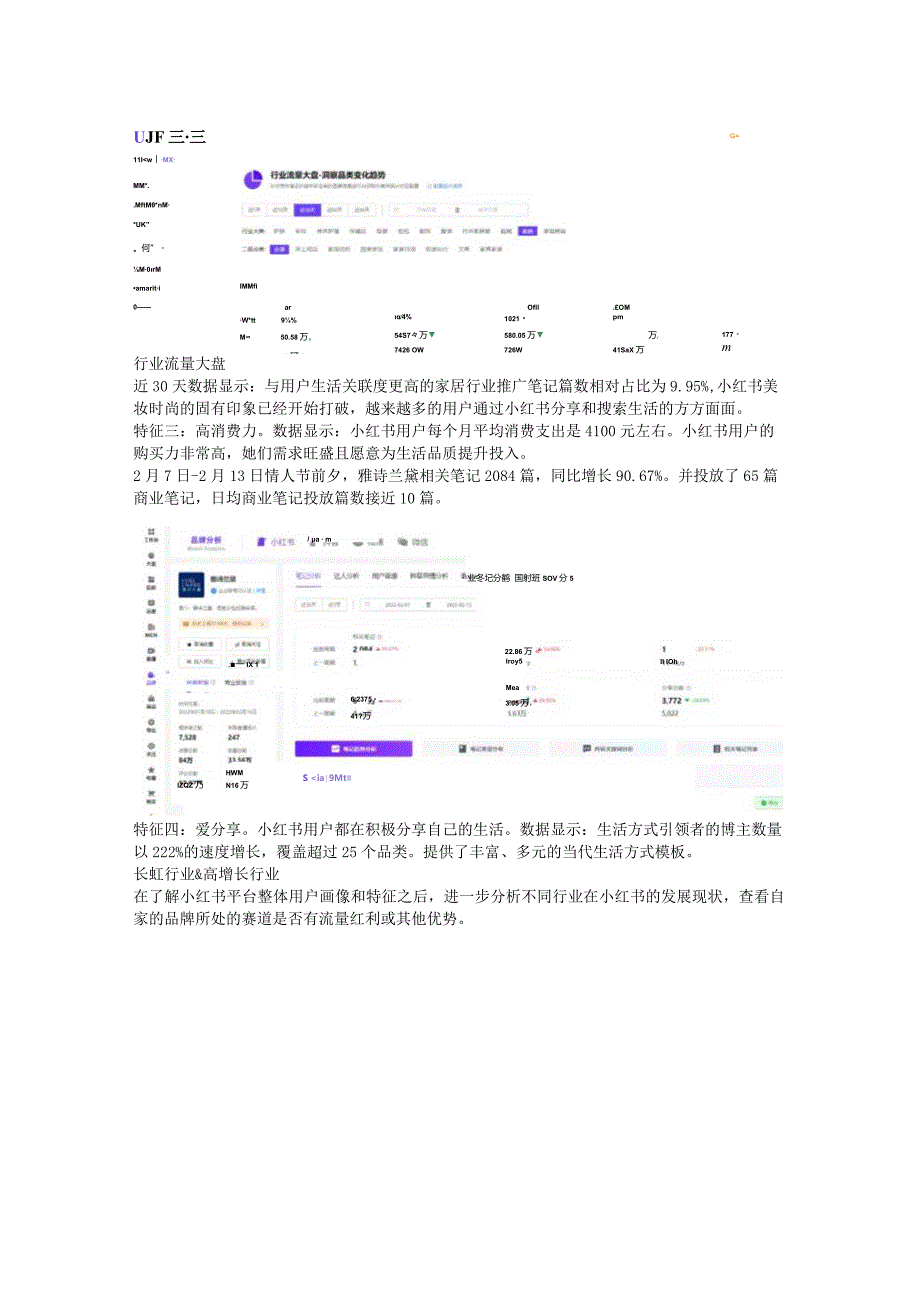 2022小红书用户画像洞察&种草内容拆解.docx_第3页