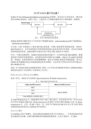 971-5G中NOMA是个什么鬼？.docx