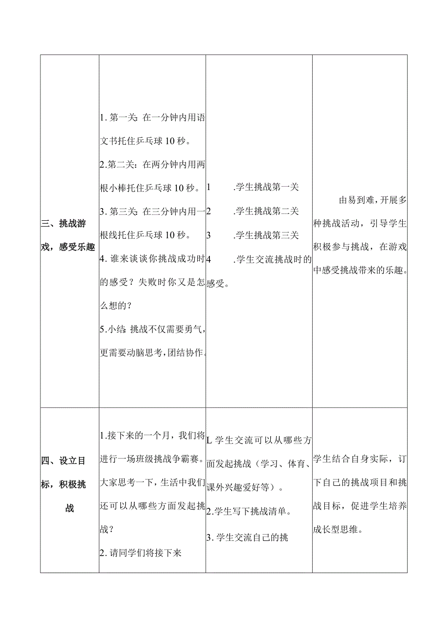 《挑战自我快乐成长》队会.docx_第3页