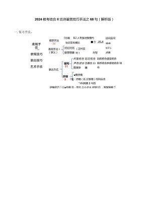 2024教考结合 古诗鉴赏技巧手法之68句（解析版）.docx