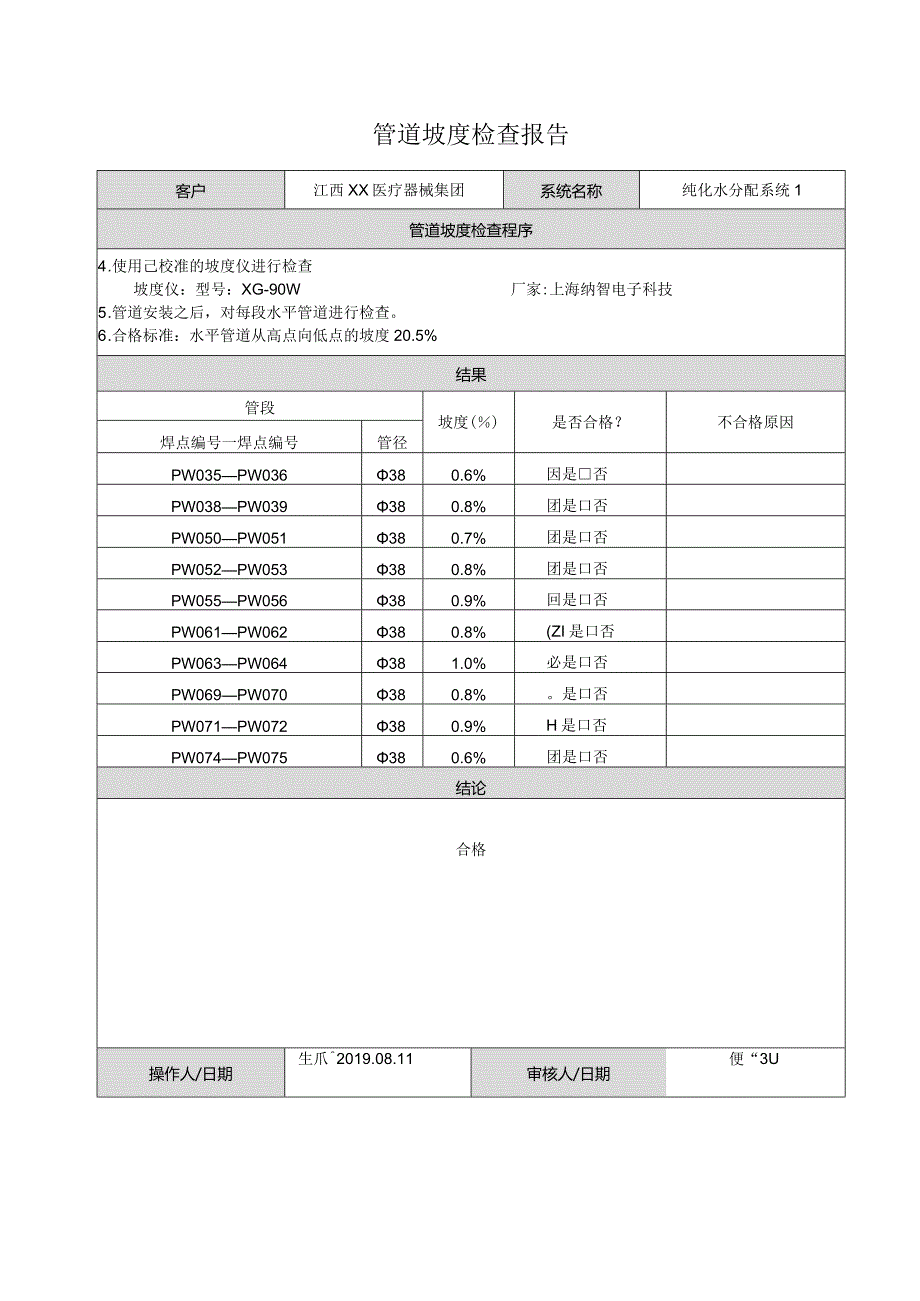 PW管道 坡度测试报告.docx_第2页