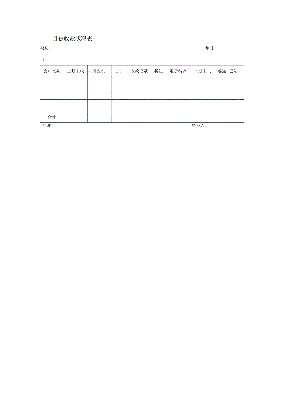 主要财务报表模板.docx_第2页