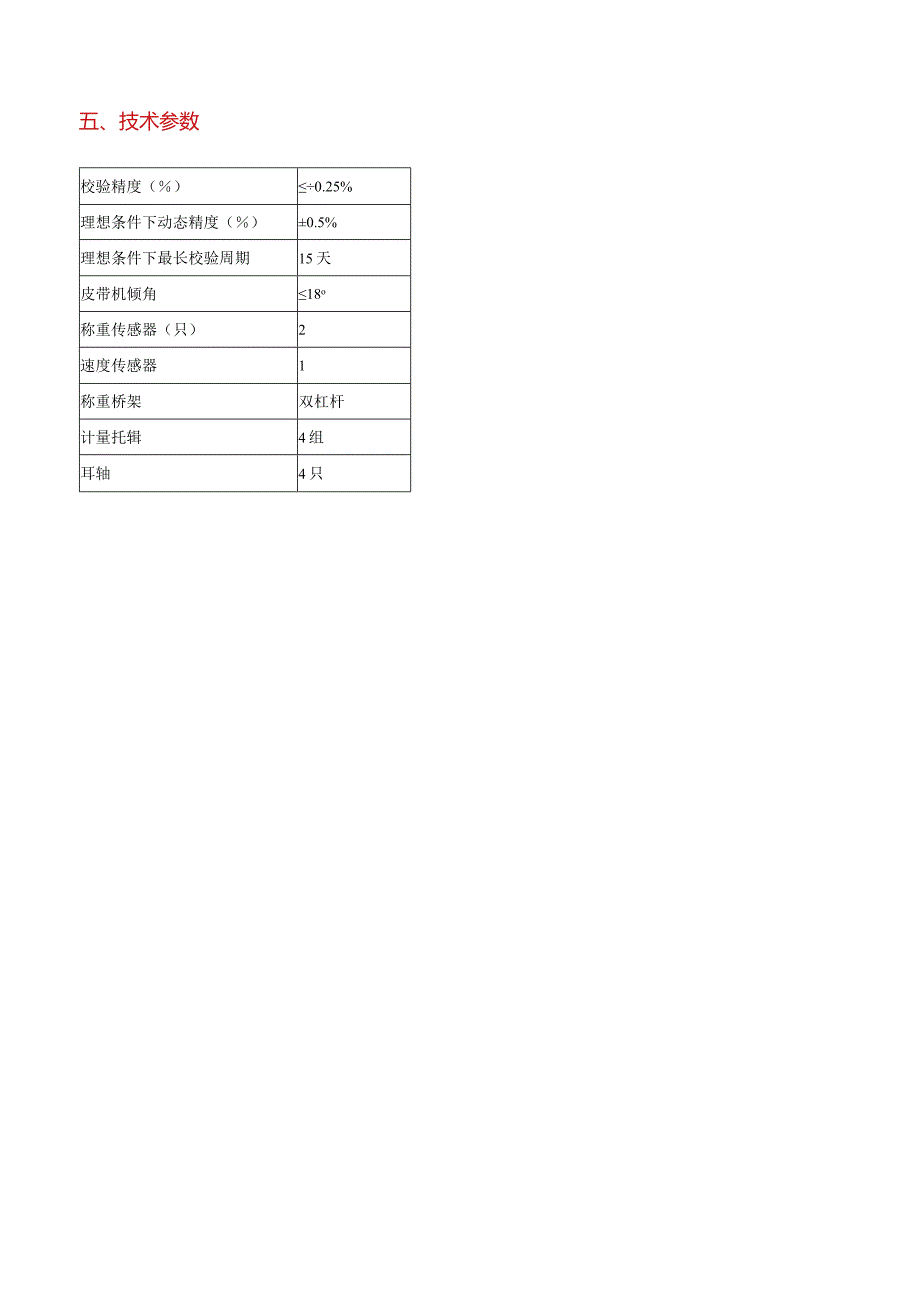 HD-ICS-17A型皮带秤.docx_第3页