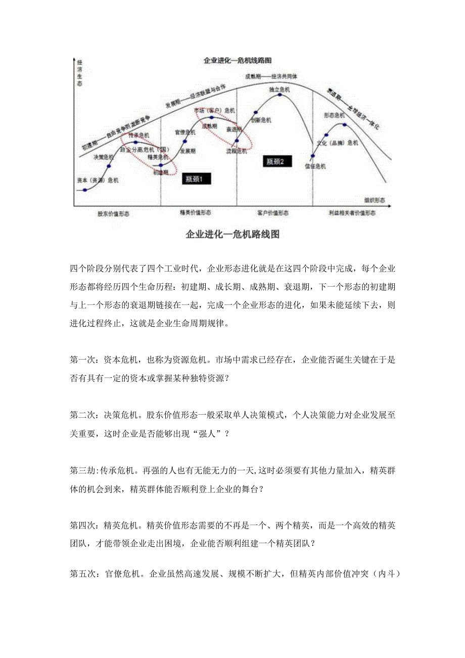 中国企业面临的不是创新危机而是流程危机（杨少杰）.docx_第3页