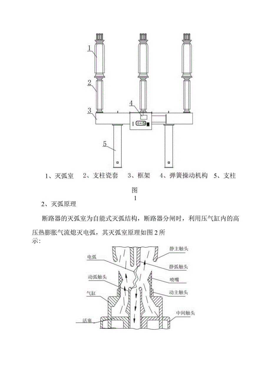 lw972.5高压六氟化硫断路器的原理和运行维护.docx_第2页