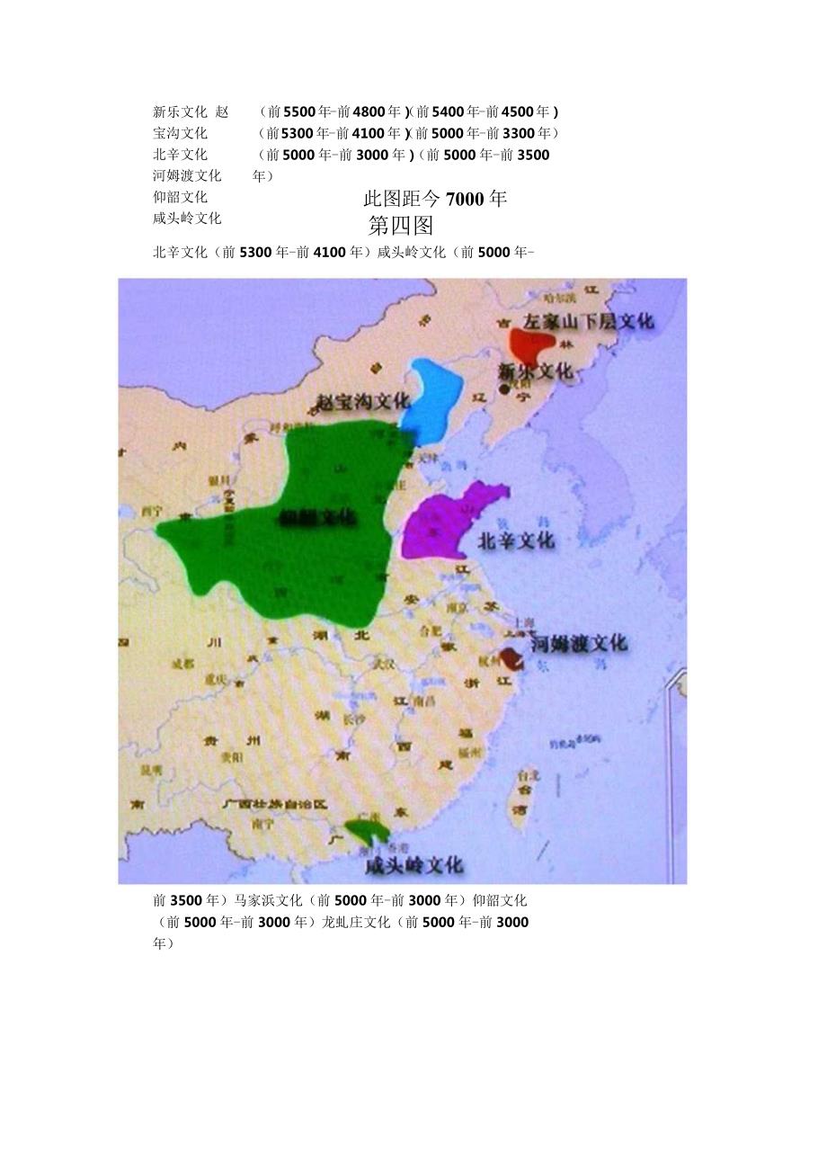 中国新石器时代文化分布地图.docx_第3页