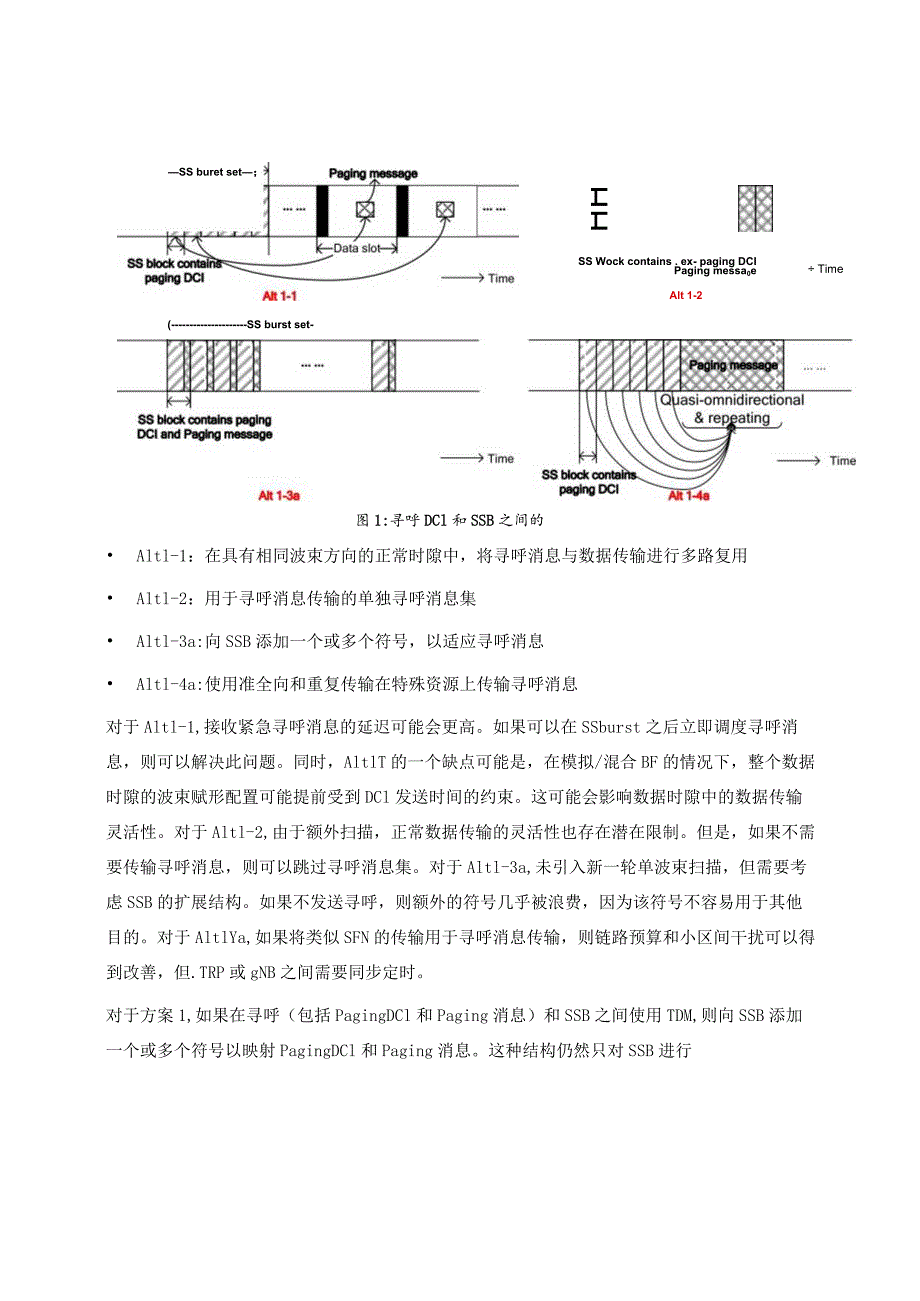 834-5G寻呼信道的五种方案.docx_第2页