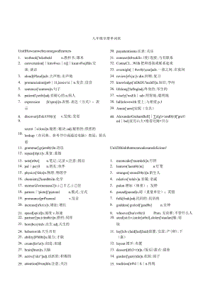 九年级全册单词表.docx