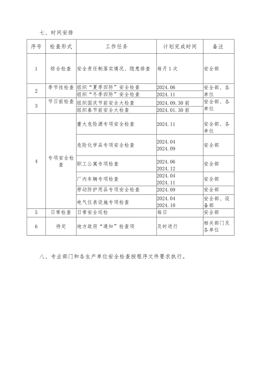 2024年度安全检查工作计划.docx_第3页