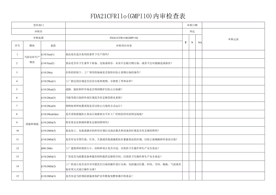 FDA 21 CFR 110(GMP110)内审检查表.docx_第1页