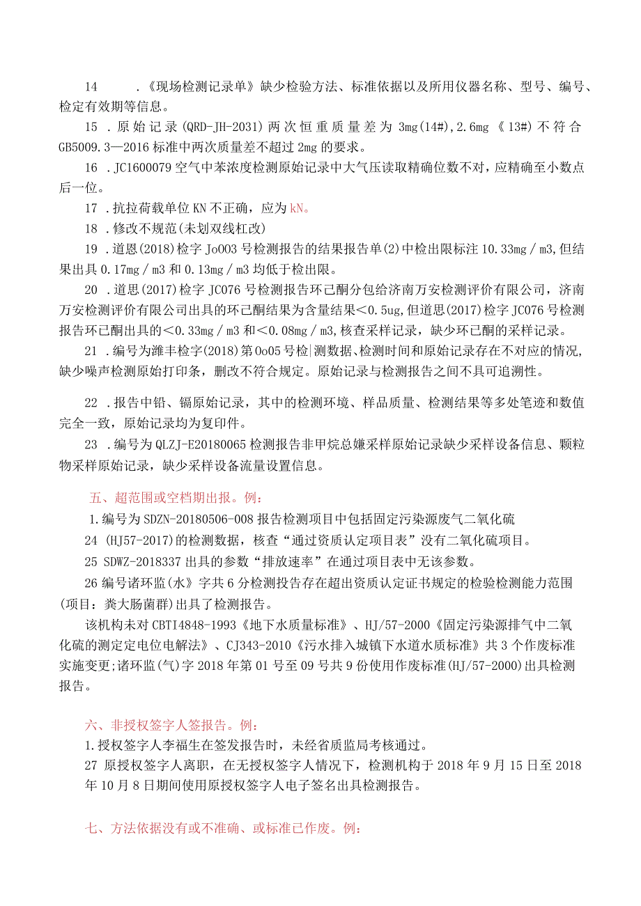 2018下半年飞检不符合项摘录.docx_第2页