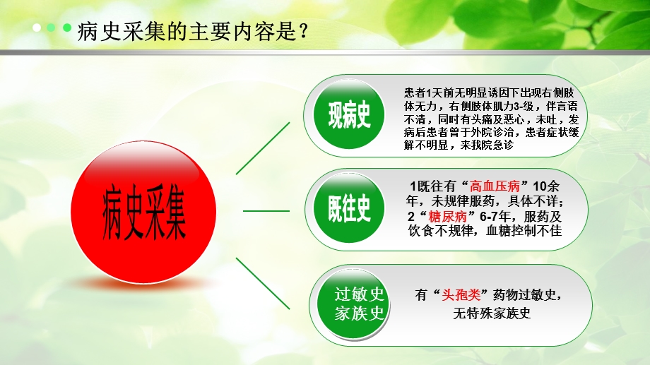 脑出血患者pbl个案分析图文.ppt_第3页