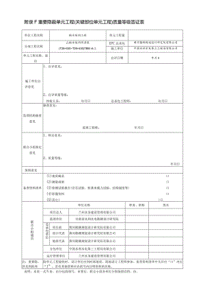 重要隐蔽单元工程质量等级签证表 2.30.docx