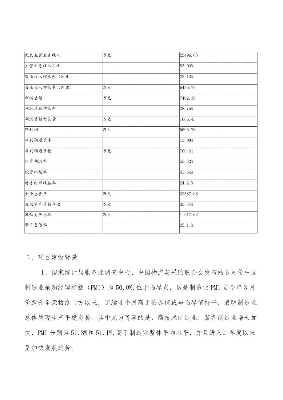 热镀锌投资项目计划书.docx_第2页