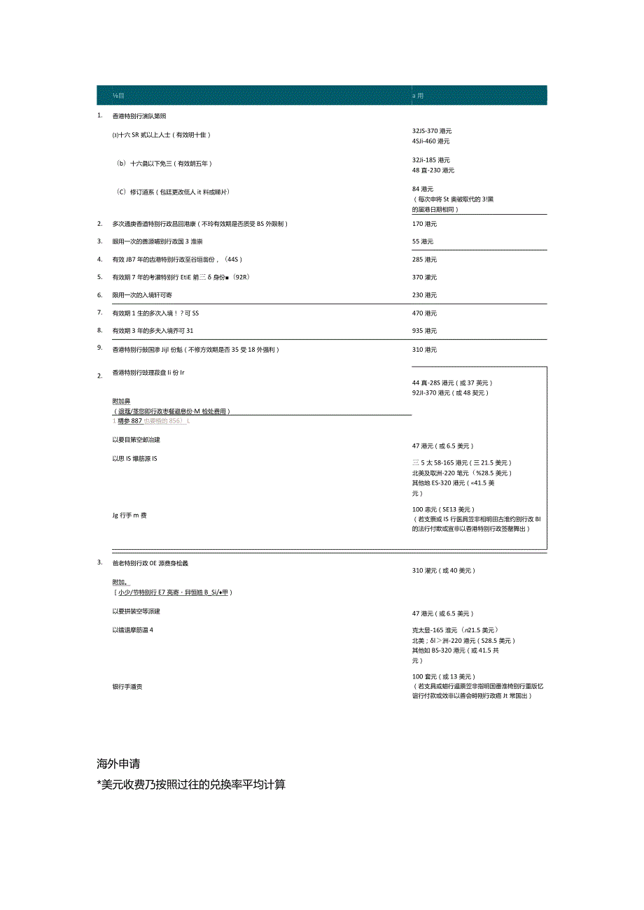 香港入境事务处收费标准.docx_第2页