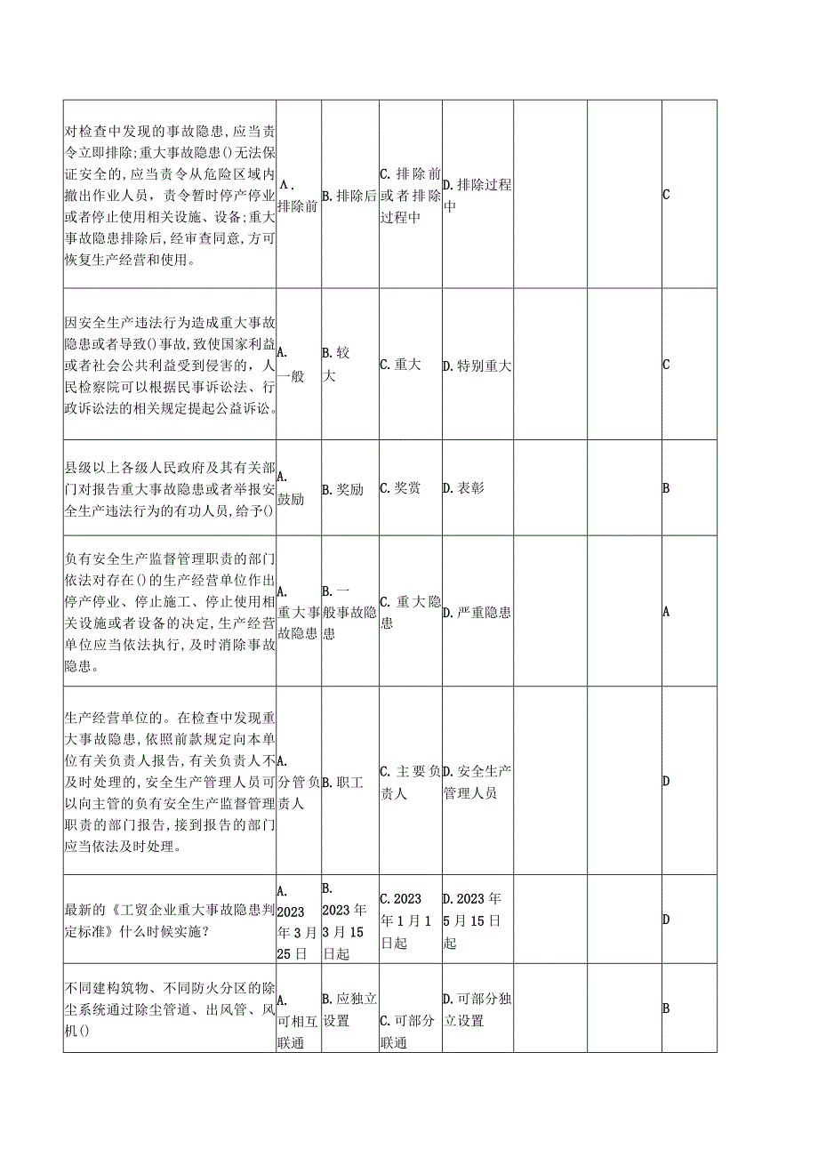 （修订版）工贸行业重大事故隐患考试题库（第二部分）.docx_第3页