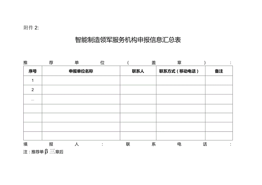 附件2-江苏省智能制造领军服务机构申报汇总表.docx_第1页