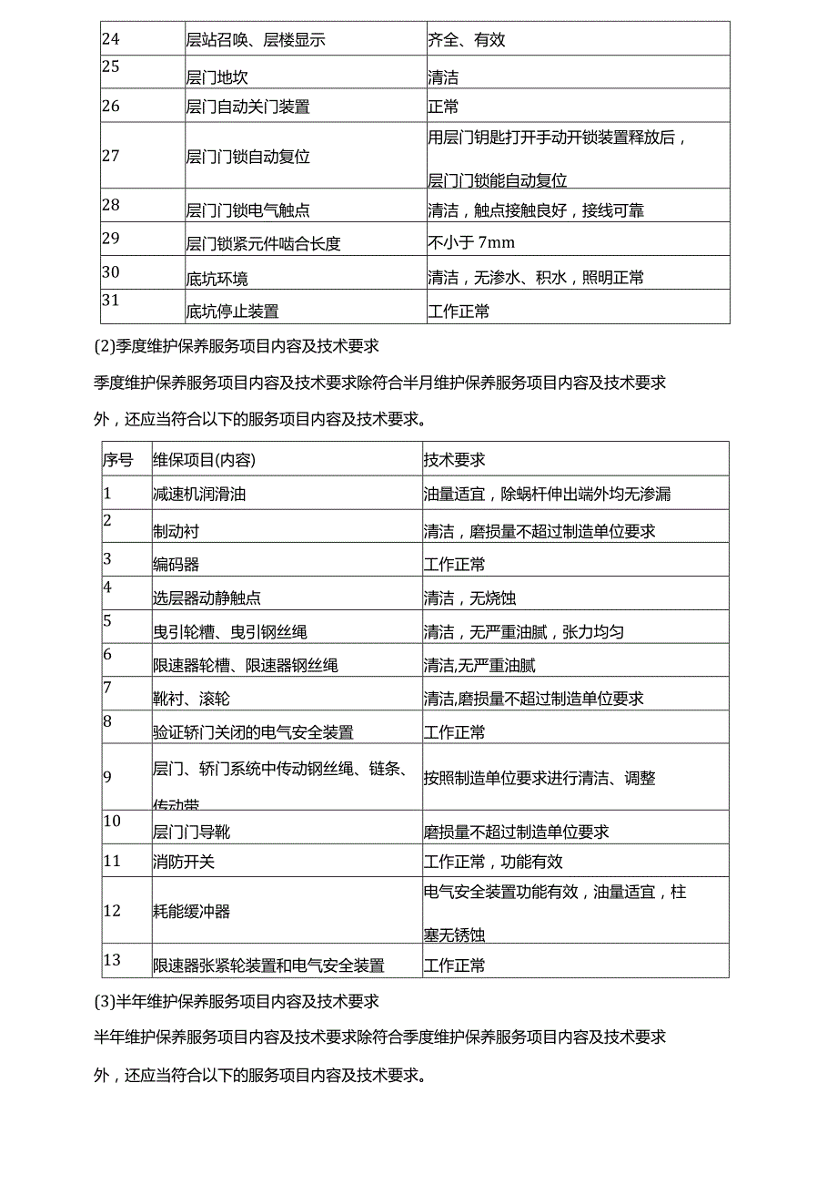 电梯扶梯巡检保养方案.docx_第2页