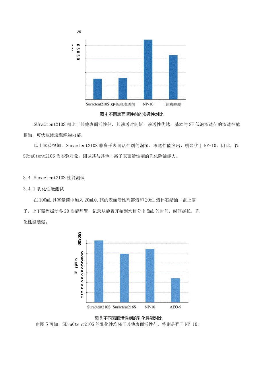 表面活性剂的润湿渗透性对清洁力的影响.docx_第3页