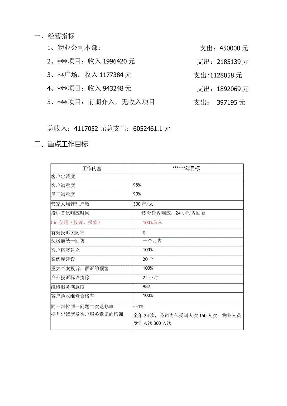 物业公司年度经营计划.docx_第2页