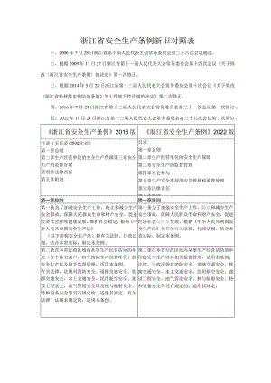 浙江省安全生产条例新旧对照表.docx