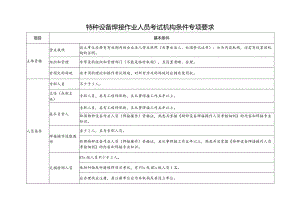 特种设备焊接作业人员考试机构条件专项要求.docx