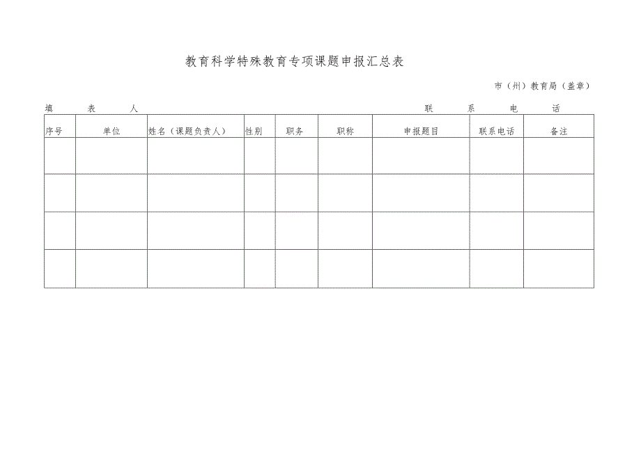 申请课题经费预算表.docx_第2页