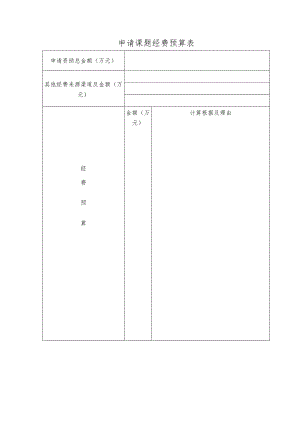 申请课题经费预算表.docx