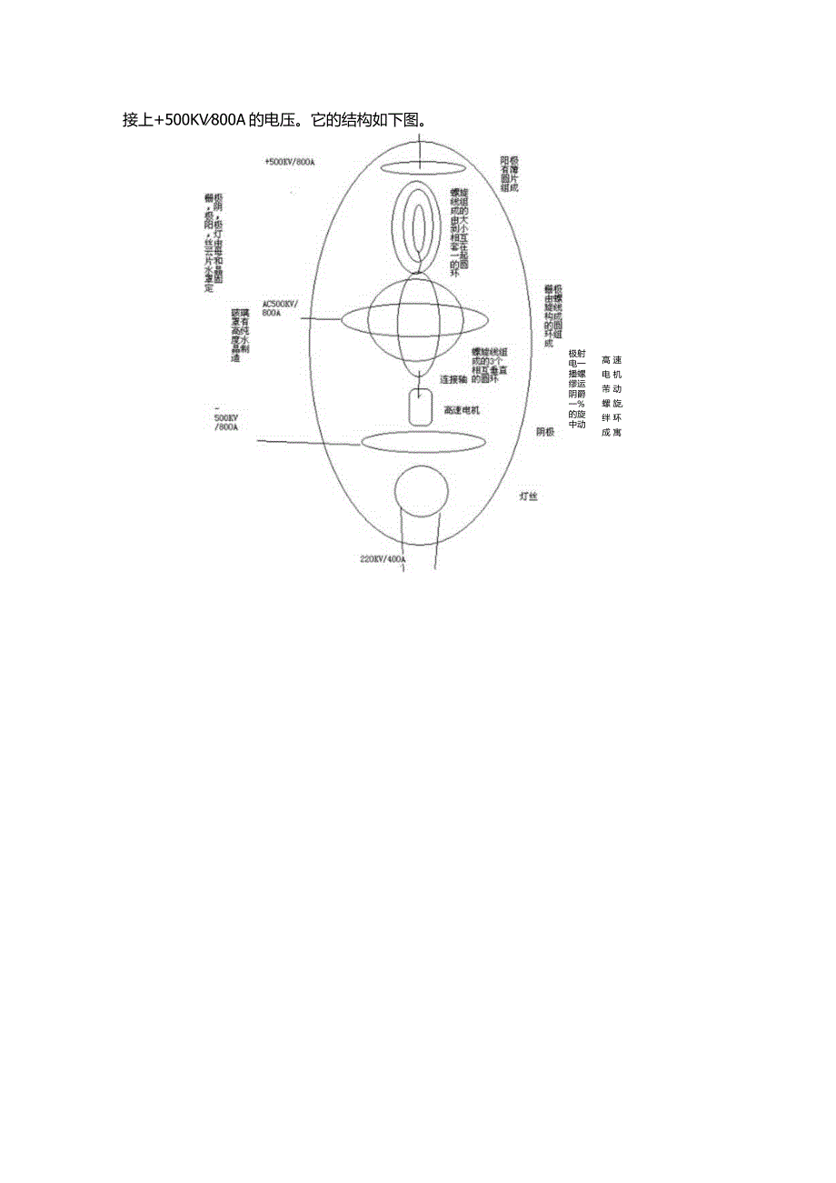 量子纠缠通讯电子管.docx_第2页