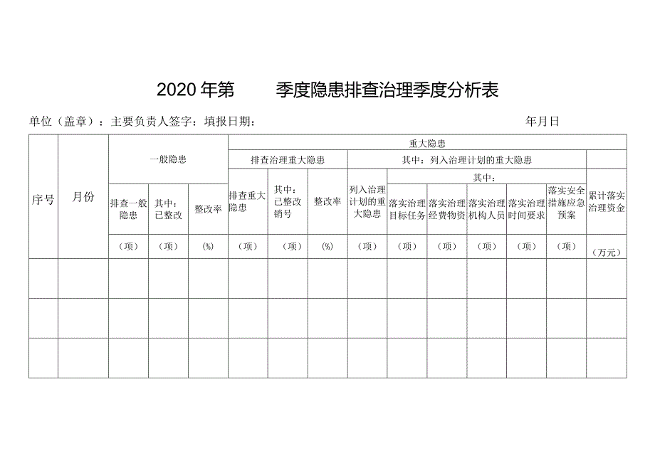 隐患排查季度报表.docx_第1页