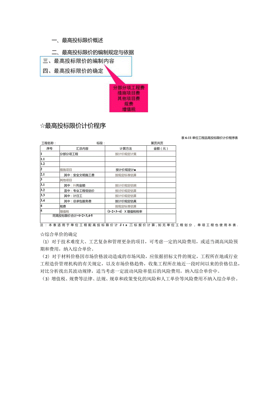 第六章-最高投标限价的编制.docx_第3页