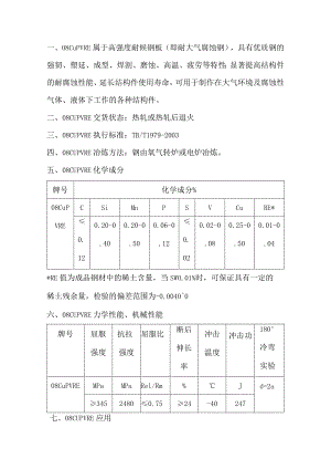 高强度耐候钢板08CuPVRE韧性、抗疲劳性、高温等.docx