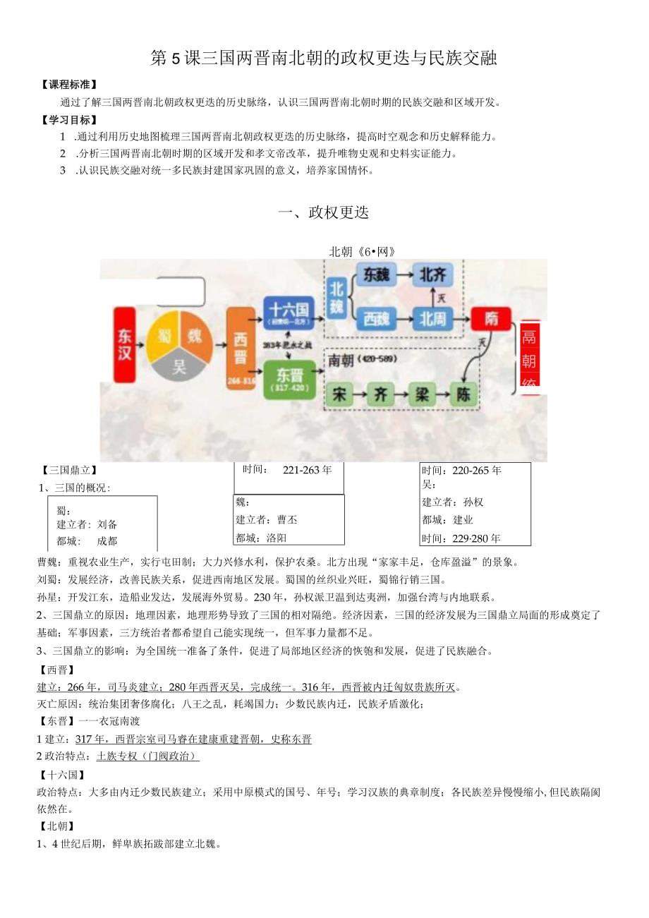 第5课 三国两晋南北朝的政权更迭与民族交融 导学案(无答案）.docx_第1页