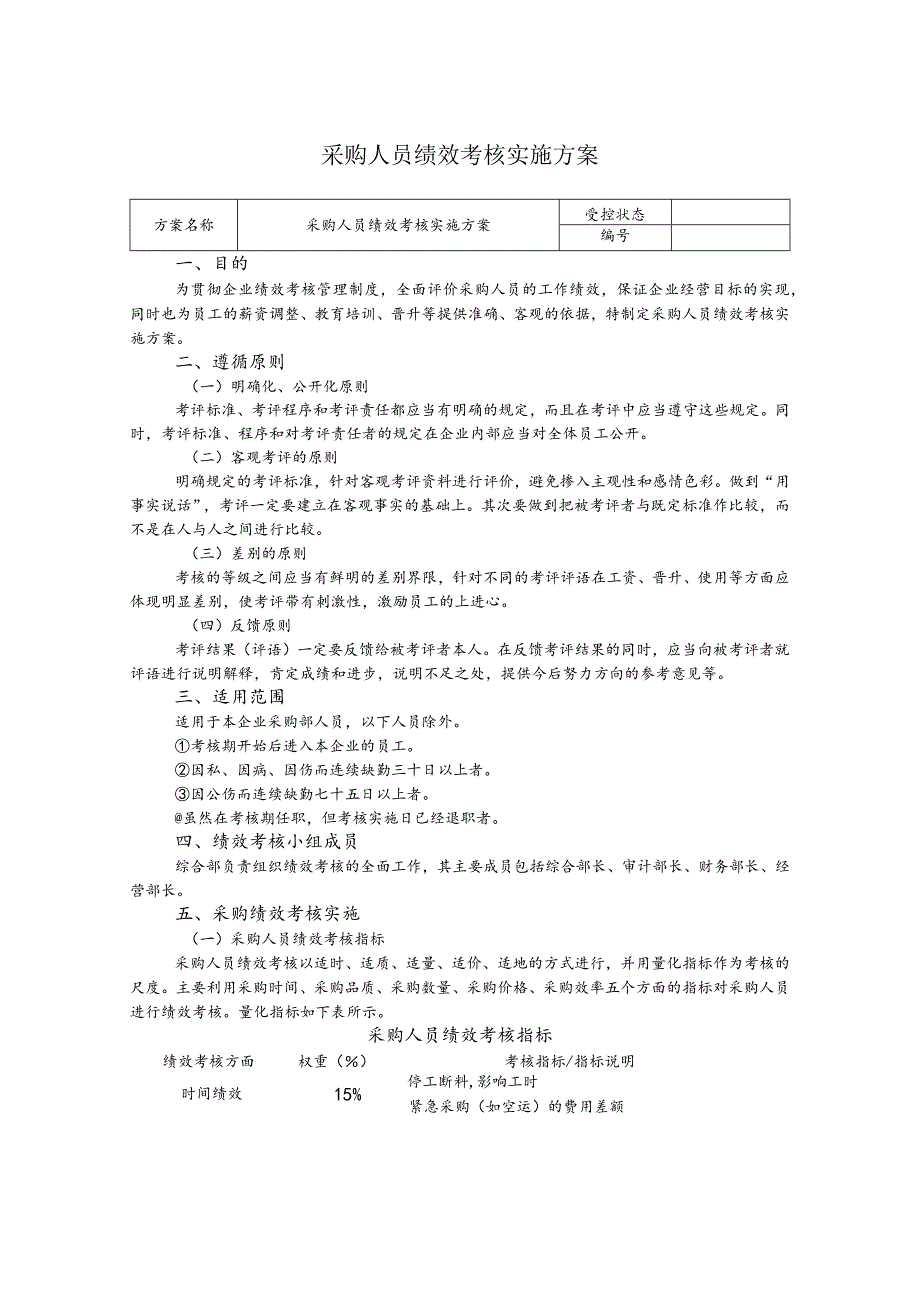 采购人员绩效考核实施方案.docx_第1页