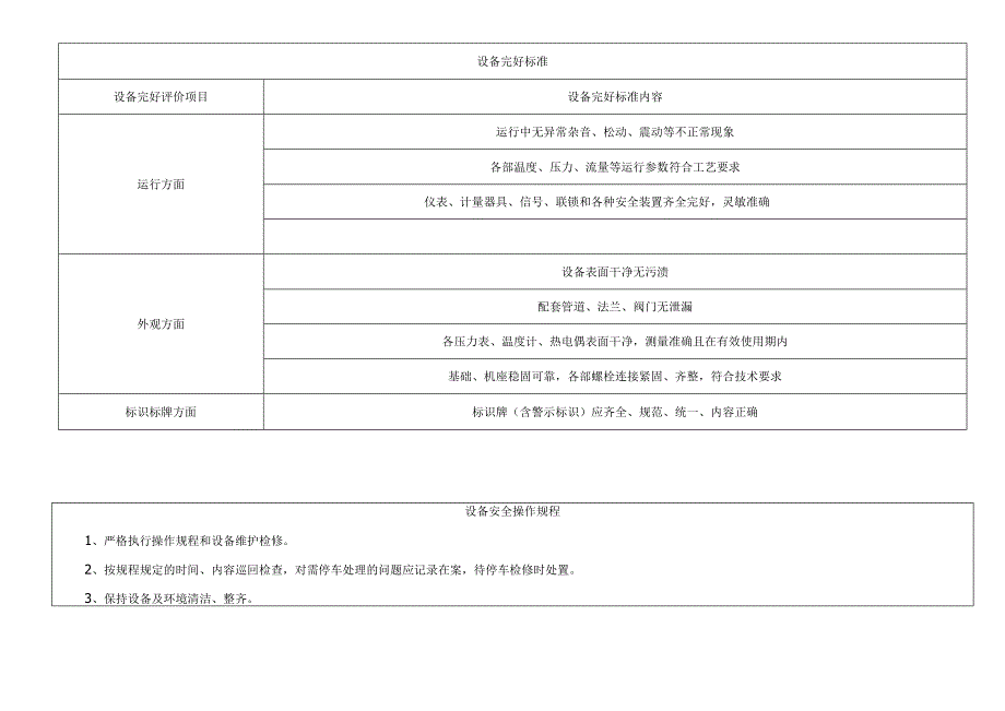 稀酸分离器V103.docx_第2页