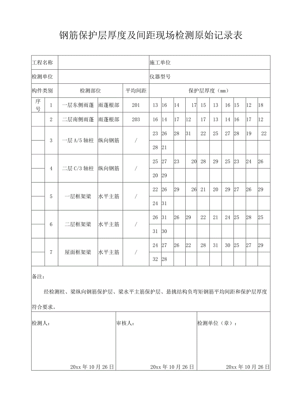 钢筋保护层厚度及间距现场检测原始记录表.docx_第1页