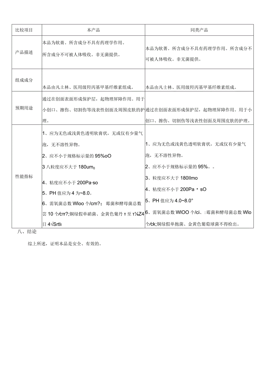 第一类医疗器械备案,伤口护理软膏临床评价资料(模板).docx_第3页